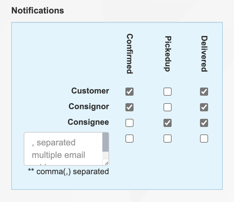 Defining default default notification patterns and allowing individual configuration for any booking.